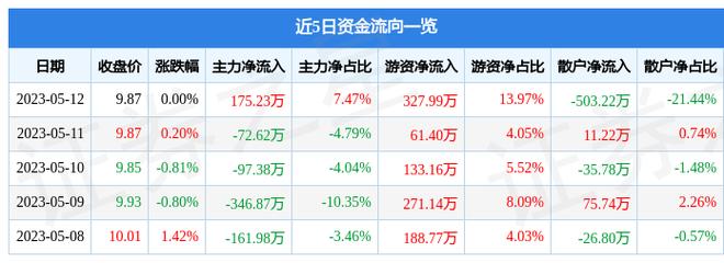 600097开创国际-600097开创国际股吧