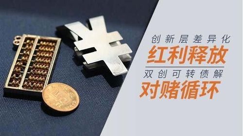 工银深证红利联接-工银深证红利联接基金