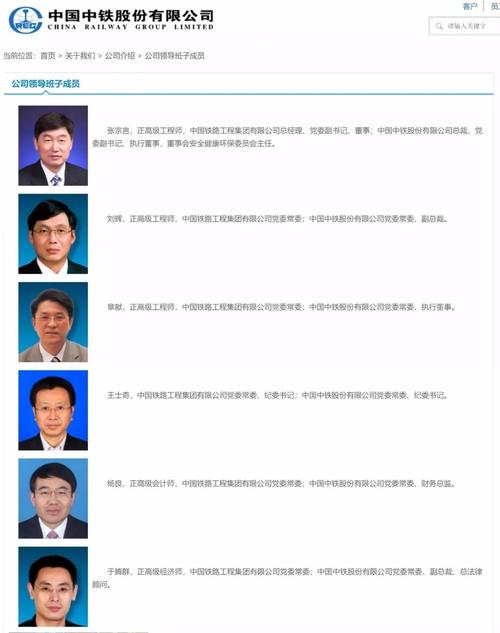 中国中铁股份有限公司-中国中铁股份有限公司领导名单