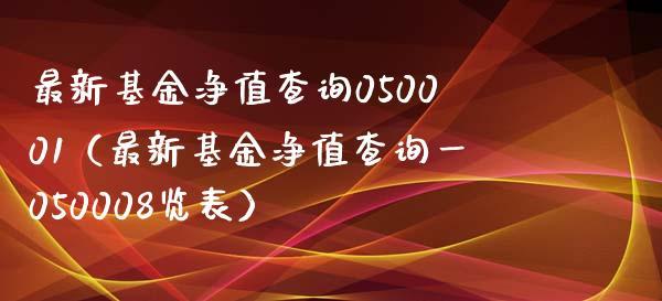 050008基金-050008基金今天净值查询