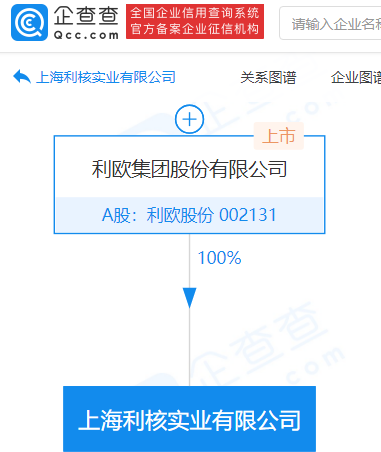 利欧股份-利欧股份还能涨起来吗