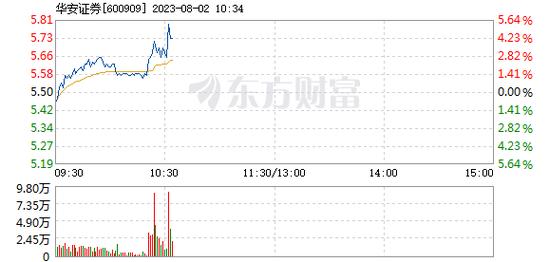 600909-600909牛叉手机