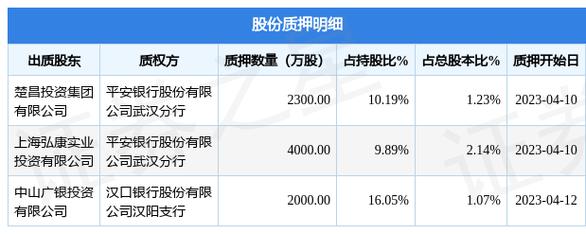 600998股票-600998股票分红算利好吗