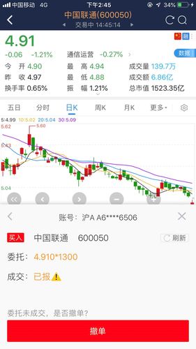 联通股票-