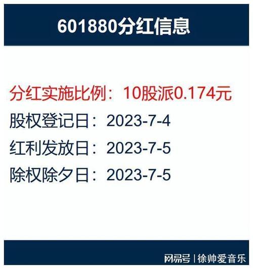 601880-601880 股吧