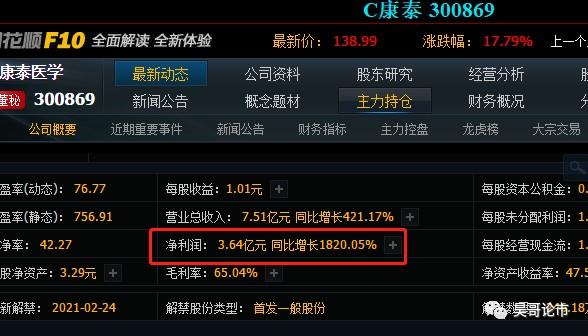 康泰股票-康泰股票300869