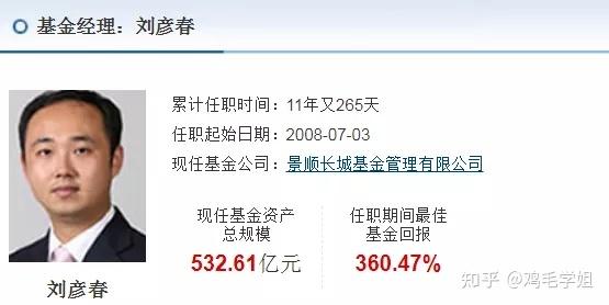景顺鼎益-景顺鼎益 162605 基金天天基金网