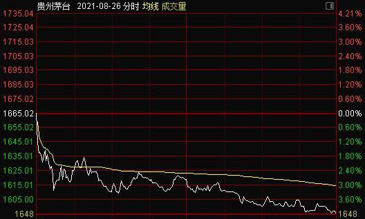 600779股吧-600770 股吧