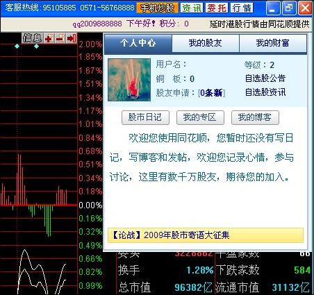 和佳股份-和佳股份的同花顺社区讨论股吧