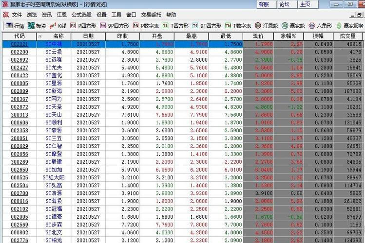 包含002464股票的词条