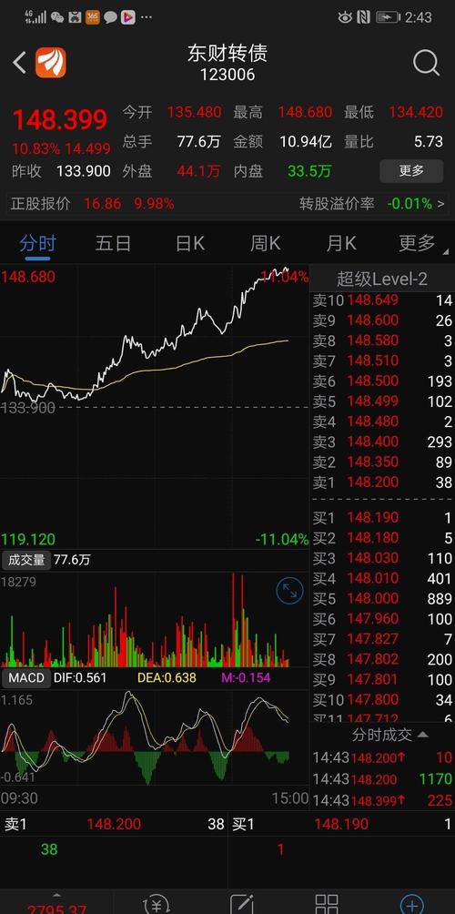 三湘股份股票-三湘股份股票股吧东方财富