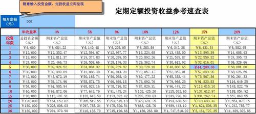 001050-001050基金速查网