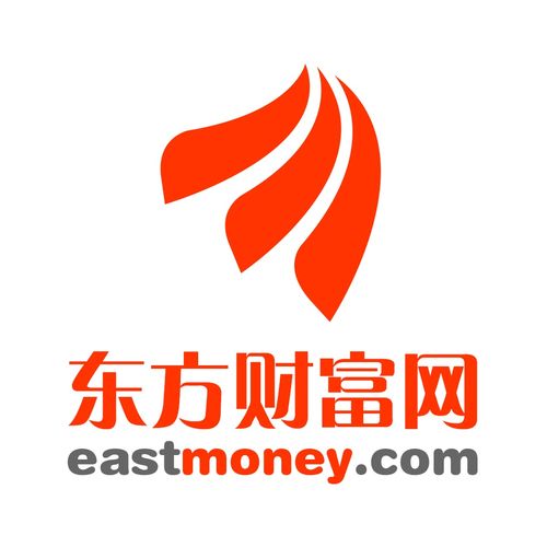 东方财富-东方财富网
