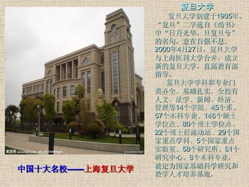 上海复旦复华-上海复旦复华是央企还是国企