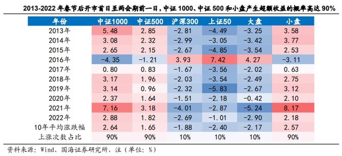融通新蓝筹基金净值-融通新蓝筹基金净值161601融
