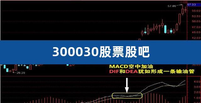 阳普医疗股票-阳普医疗股票股吧