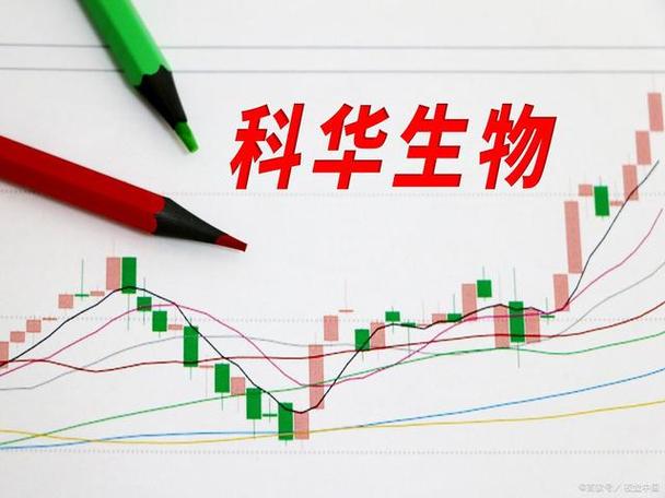 上海科华生物-上海科华生物工程股份有限公司