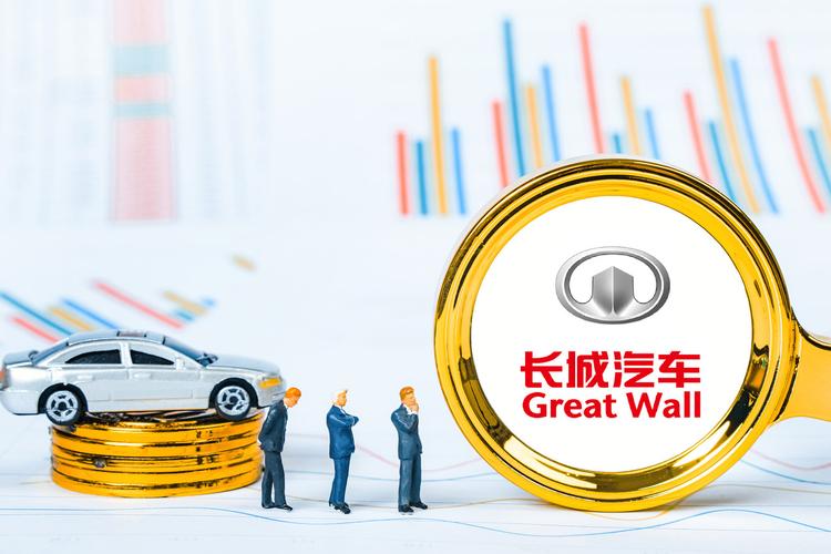 长城汽车-长城汽车股票