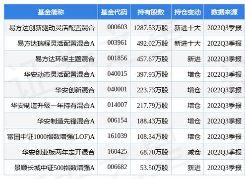 赢合科技-赢合科技股吧