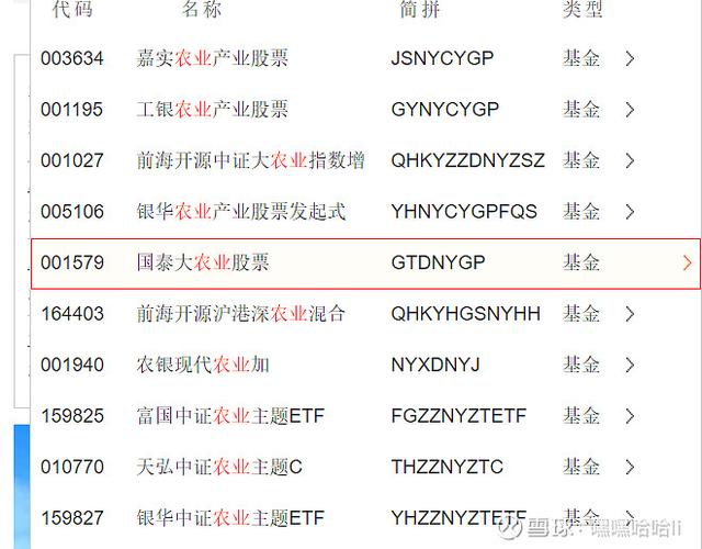 农业股票-农业股票有哪些龙头股份