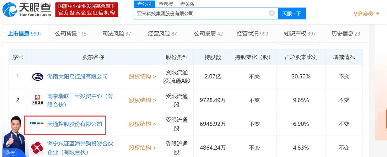 天通股份-天通股份股吧