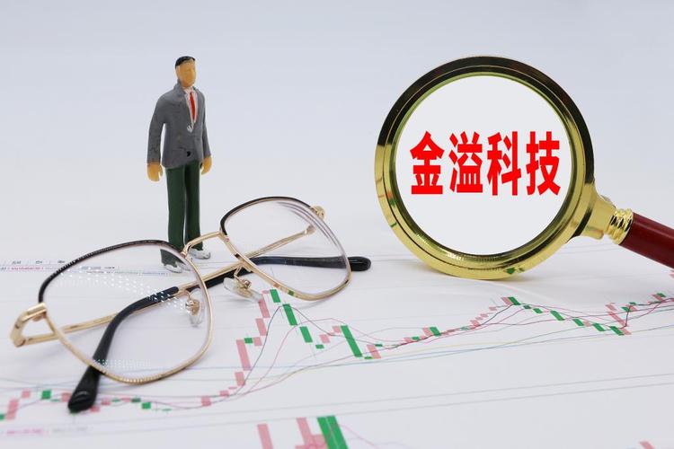 金溢科技-金溢科技股吧