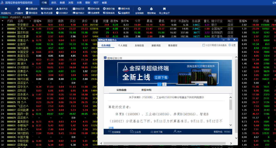 国海证券-国海证券交易软件官方下载