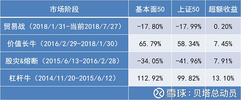 000925-000925基金净值查询今天最新净值