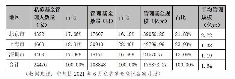 070011基金-070011基金分红公告