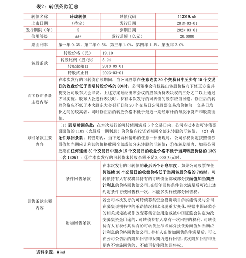 大成090006-大成090004基金净值查询