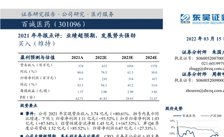 301096-301096百诚医药股吧