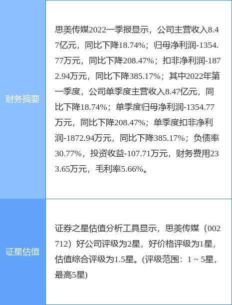 002712-002712思美传媒股票股吧