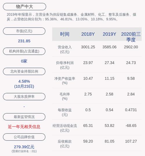 600704-600704股吧东方财富网