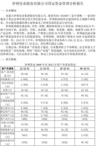 伊利股份股票-伊利股份股票分析