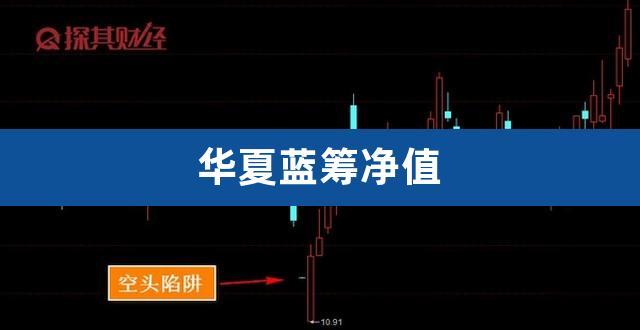 华夏蓝筹净值-华夏蓝筹今日净值