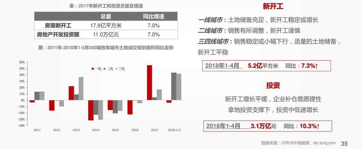 罗顿发展-罗顿发展最新消息