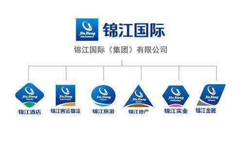 锦江股份官网-锦江股份官网首页