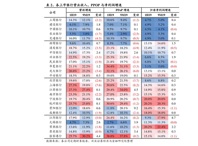 南方成份基金净值-南方成份基金202005