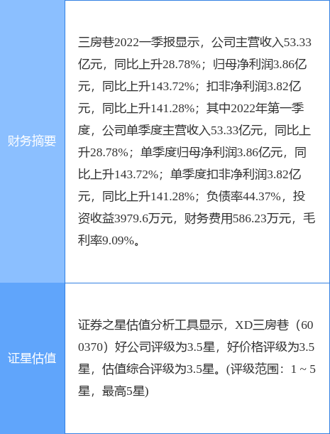 600370股票-600370股票公告