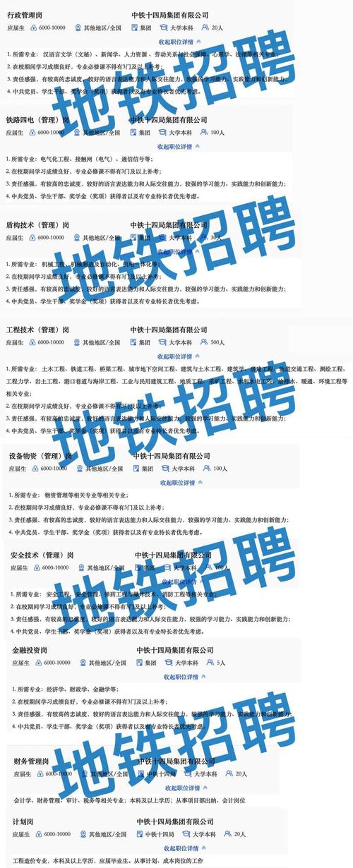 中铁-中铁十四局招聘信息2023