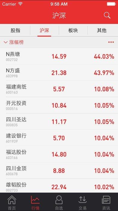 中信建投同花顺-中信建投同花顺最新版本