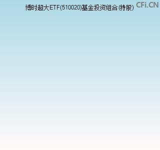 510020-广州海珠邮编510020