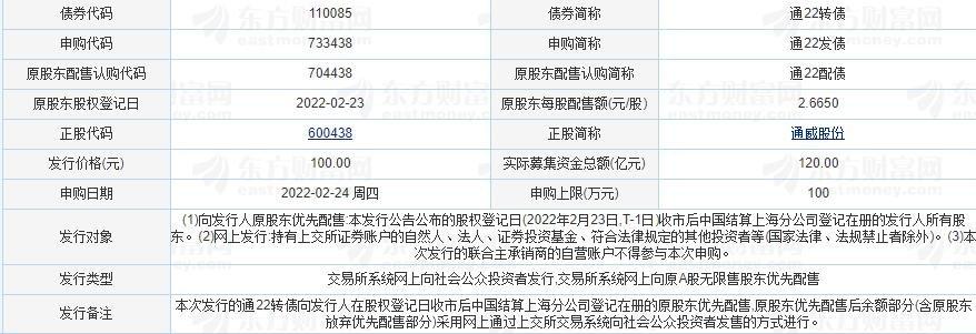 通22发债-通22发债能赚多少