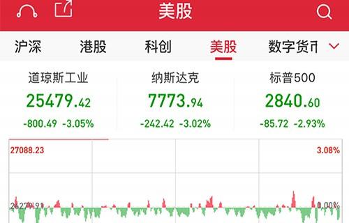 股票002509-股票002509今日行情