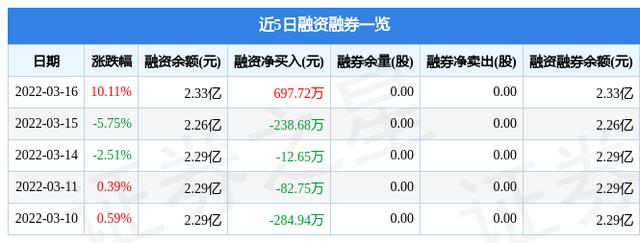 远 望 谷-远望谷股票股吧