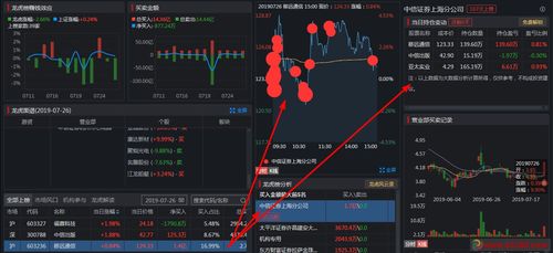 信泰同花顺-信达同花顺