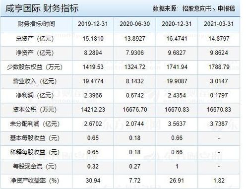 605056-605056目标价