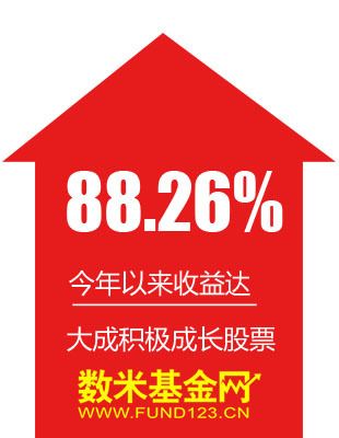 大成积极成长基金-大成积极成长基金519017净值