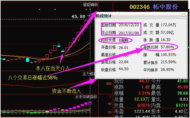 601188-601188股票行情