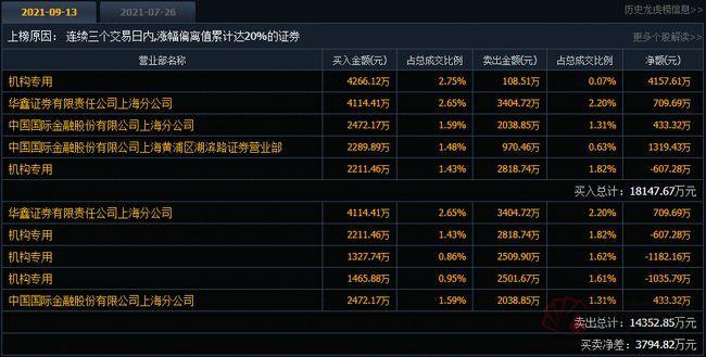 yy股票-yy股票最新价格